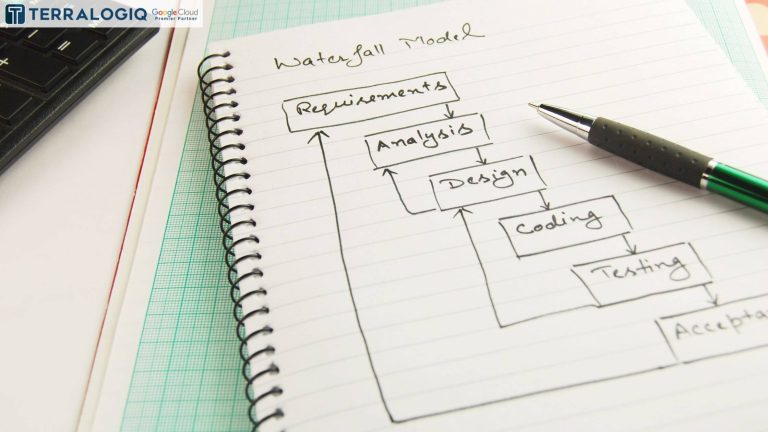 Metode Waterfall: Tahapan, Kelebihan, dan Kekurangannya